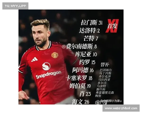 曼联平局暴露进攻效率问题，欧冠资格竞争陷被动