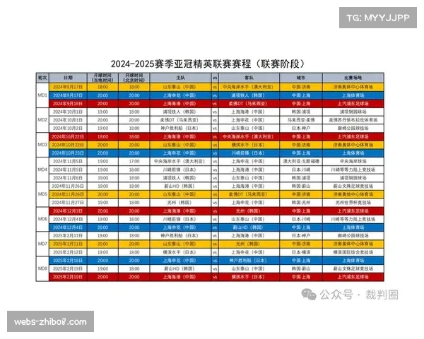 赛程编排策略：兼顾亚冠国家队赛事，减少周中赛缓解球队疲劳